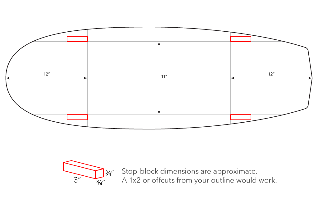 pix Printable Outline Surfboard Template rail to rail balance board 5 steps