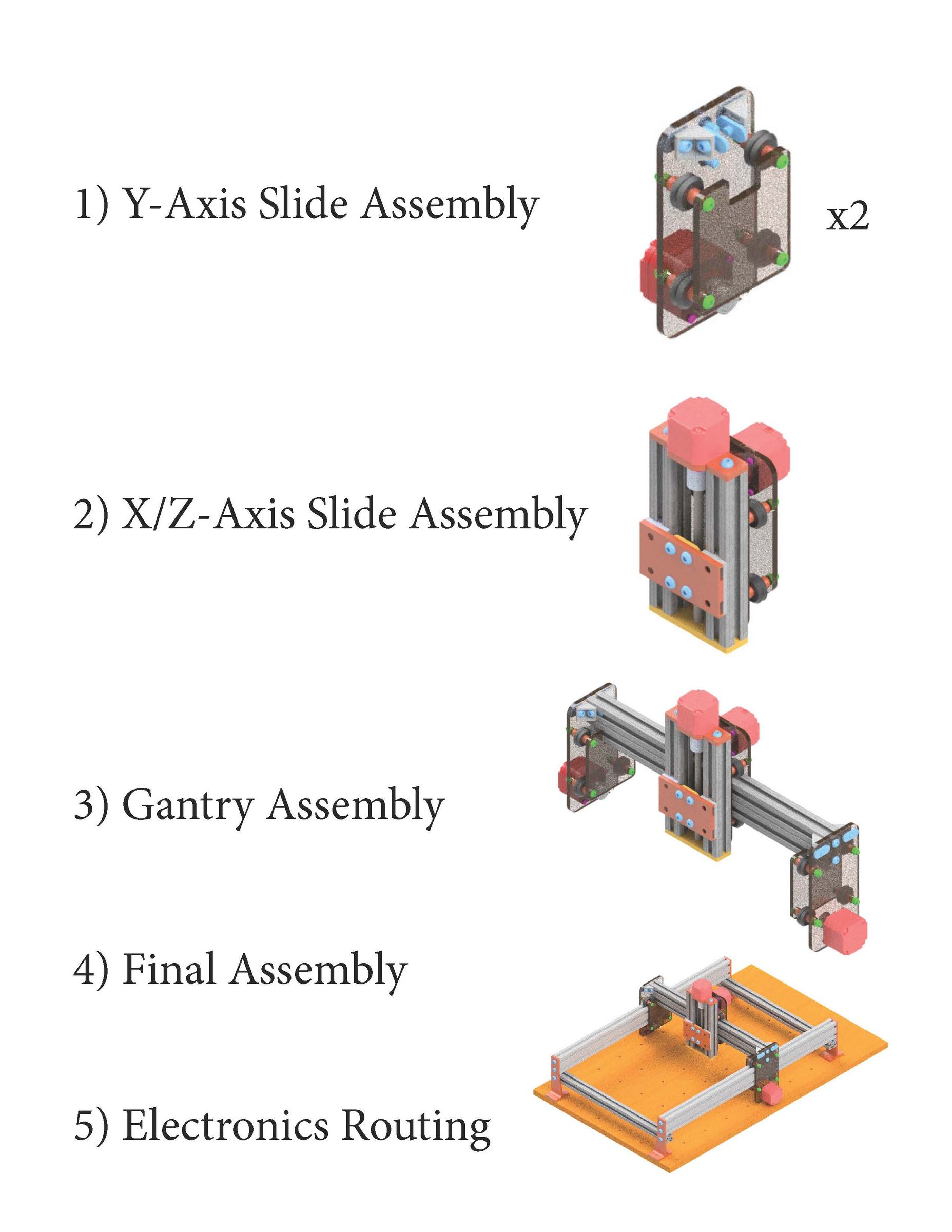 Modular DIY CNC Machine : 11 Steps (with Pictures) - Instructables