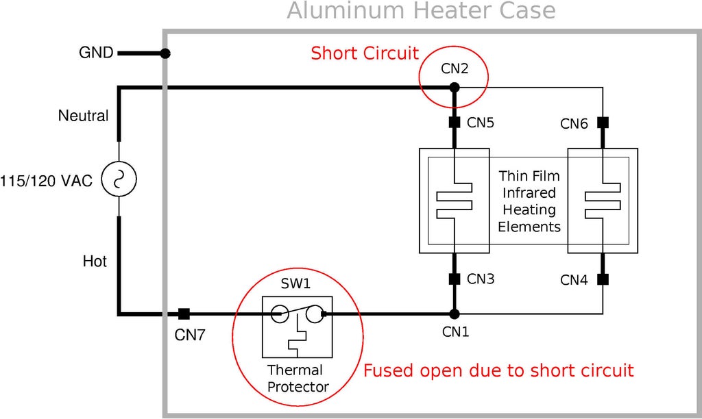 Repair and Upgrade a Broken Radiant Infrared Heating Panel : 17 Steps (with Pictures) - Instructables Immersion Heater Wiring Instructables