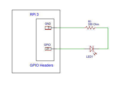 Control LED Using Raspberry Pi GPIO : 4 Steps - Instructables