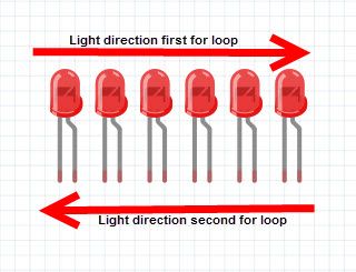 Arduino 101 Fundamentals : 7 Steps (with Pictures) - Instructables