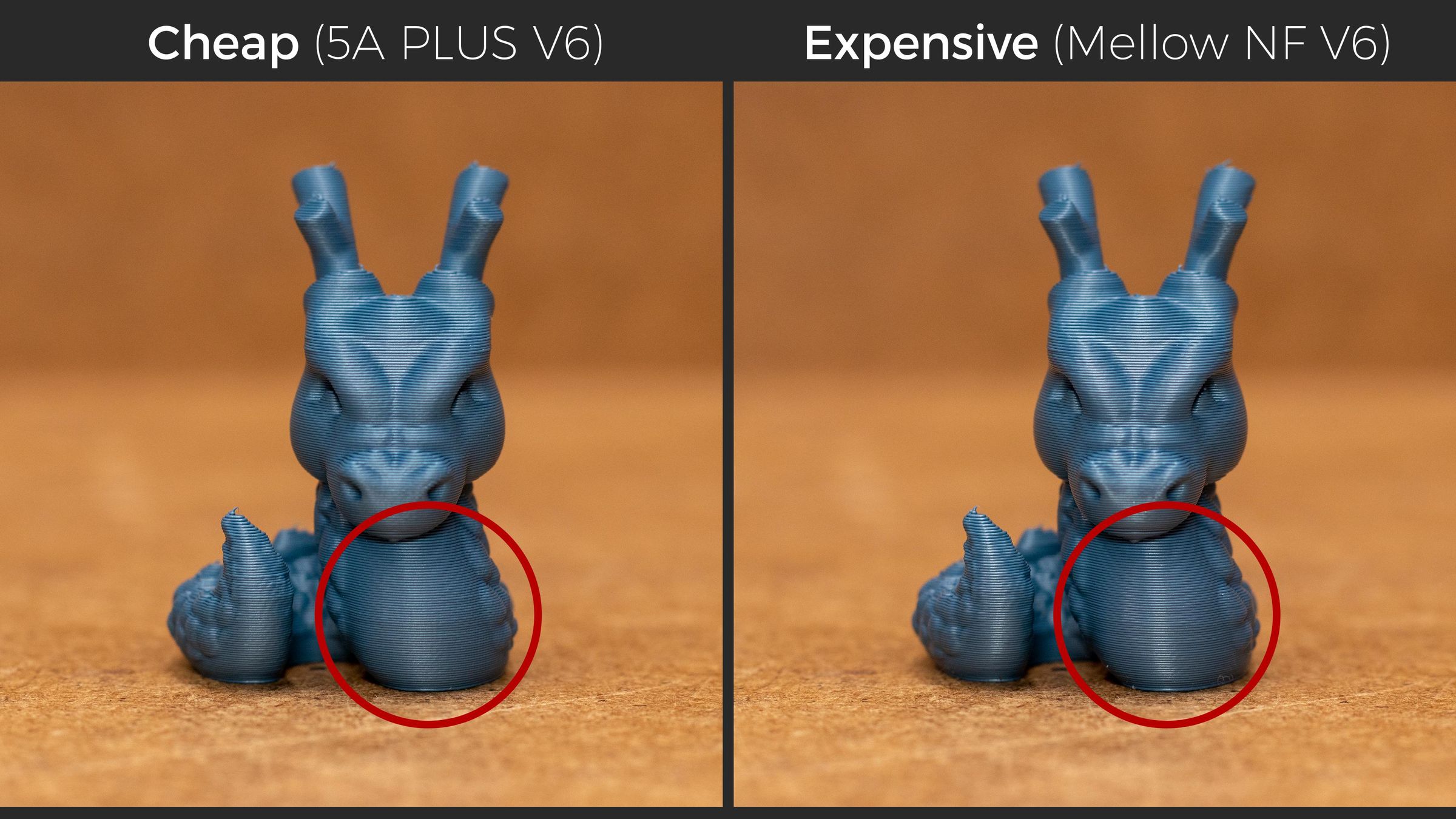 Are Expensive Nozzles OVERRATED? 14 Steps (with Pictures) Instructables