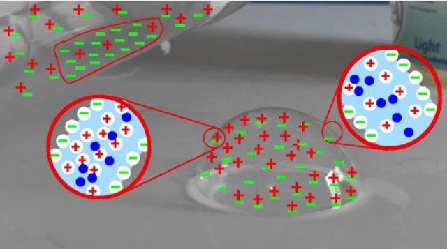 DIY guide for How To Make A Super Bubble Solution With Bubble Blower DIY with step-by-step instructions