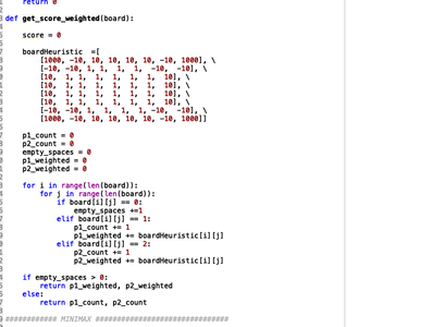 Board Game Artificial Intelligence: the Minimax Algorithm : 8 Steps ...