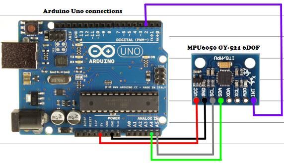 arduino balancing robot mpu6050
