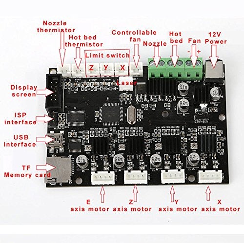 How to Upgrade CR-10 From Single Extr0der to Dual V6 ...