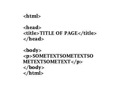 Web Designing Basics (HTML and CSS) : 27 Steps (with Pictures ...