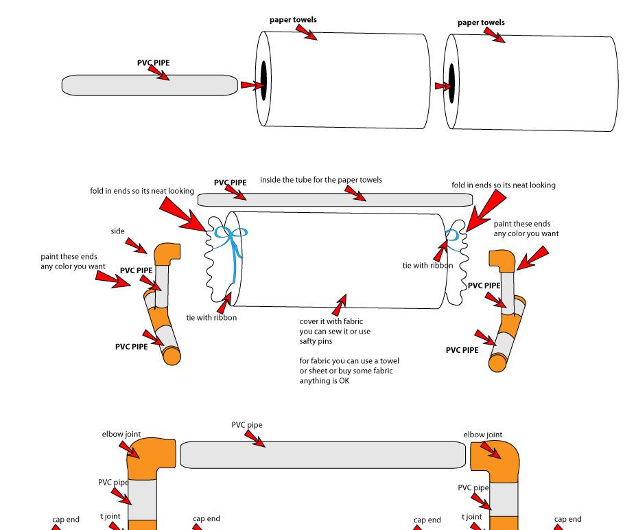 Building With PVC - Instructables