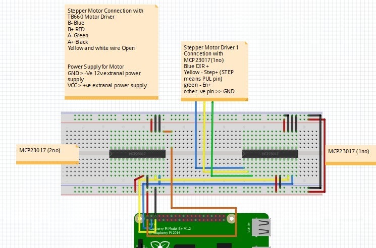 Raspberry Pi, Python, and a TB6600 Stepper Motor Driver : 9 Steps ...