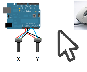 Arduino Mice mouse control arduino uno on the pc DIY Project to Discover - FindingDIY