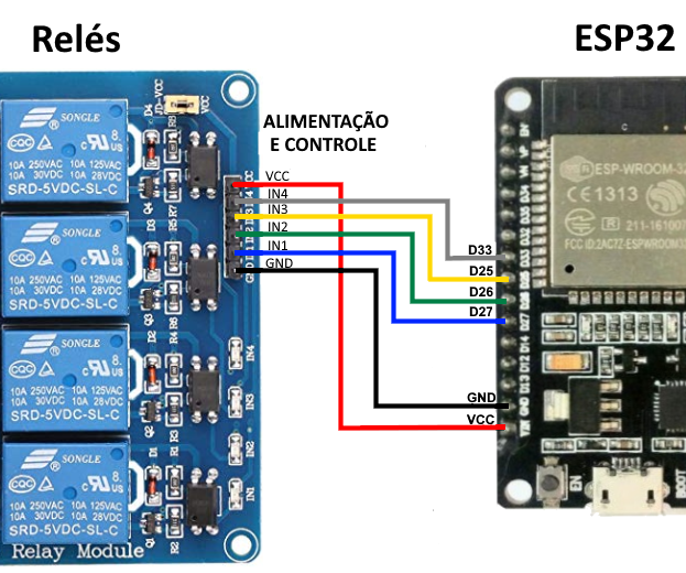 Step-by-step guide for esp32 e modulo de reles 4 canais DIY Project DIY project