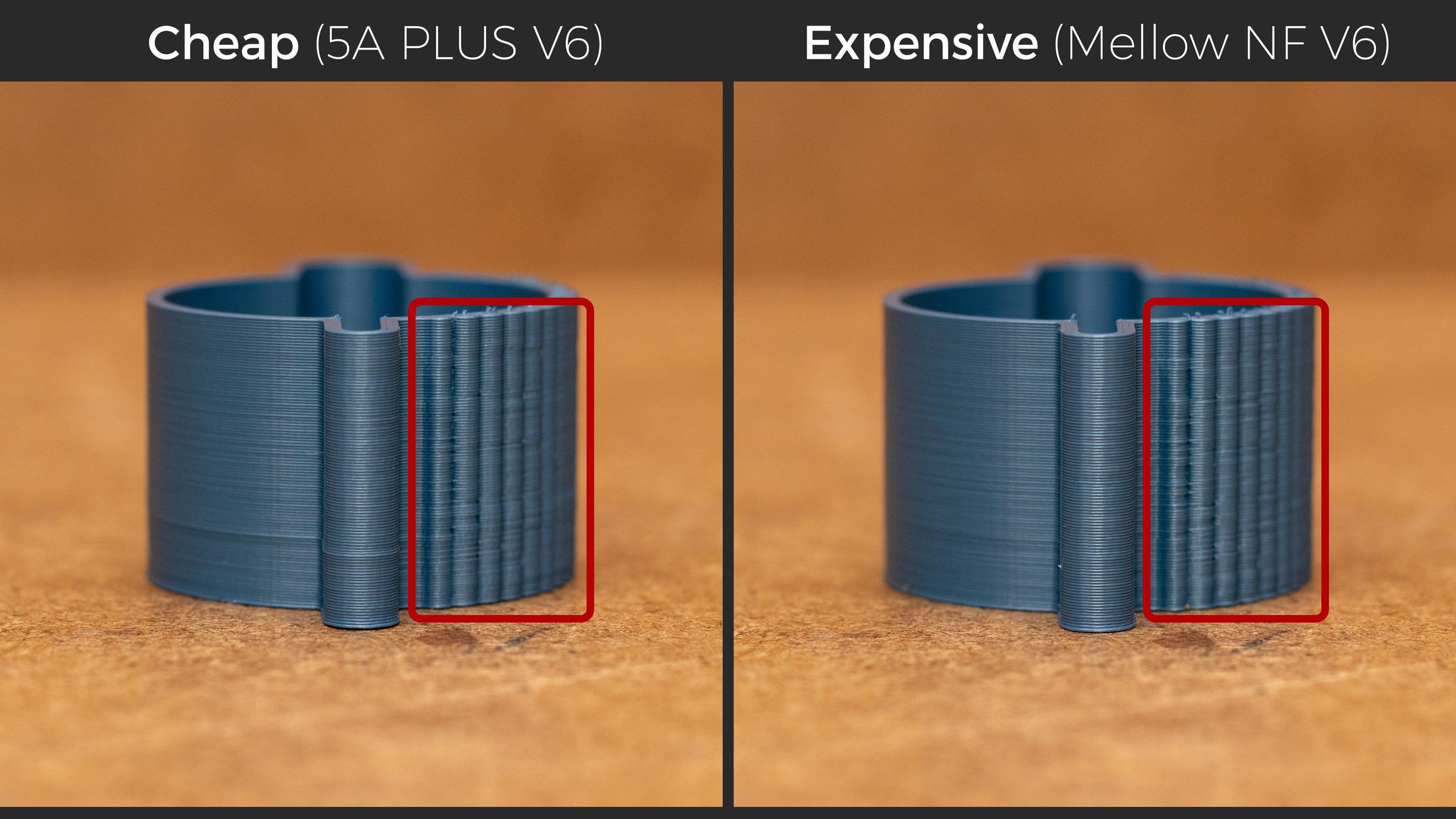 Are Expensive Nozzles OVERRATED? 14 Steps (with Pictures) Instructables