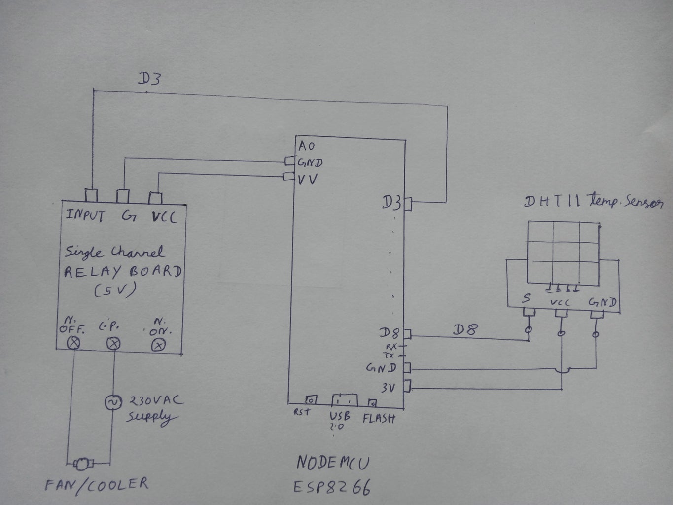 IOT Based Room Temperature Control 5 Steps Circuit Diagram