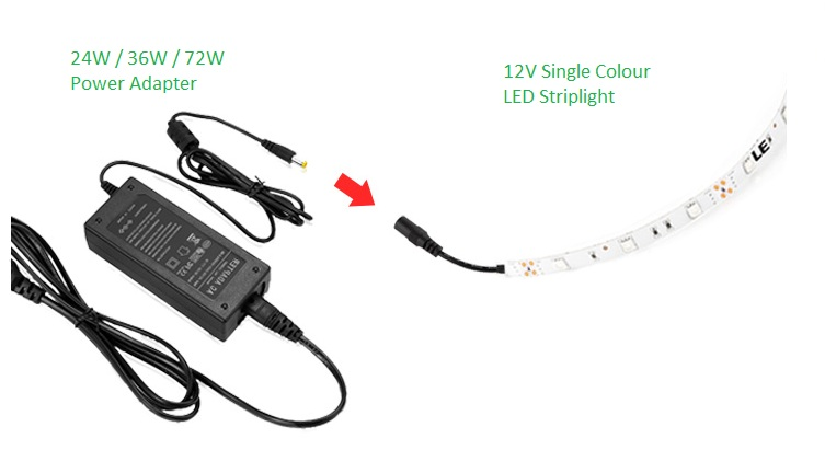 How to Install Lightingever 12v Led Strip : 4 Steps - Instructables