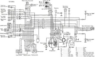 Motorcycle Electrical System Basics - malaysct