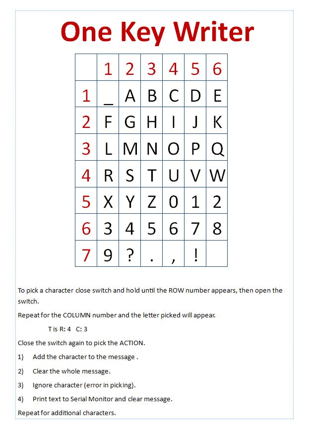 One Key 2 0 9