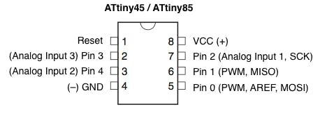 Resultado de imagen de ATTINY85-20PU ATMEL