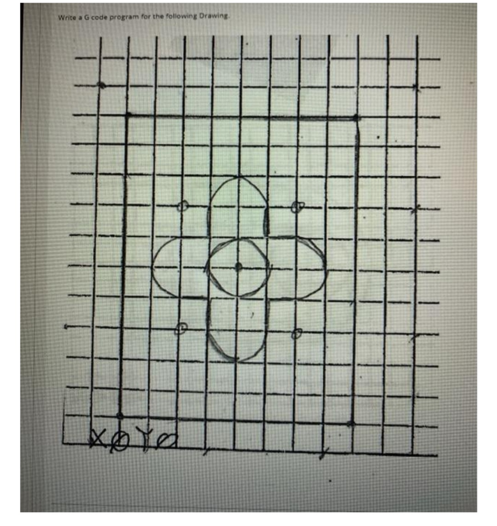 How To Write G Code basics 7 Steps Instructables how-to-write-g-code-basics-7-steps-instructables
