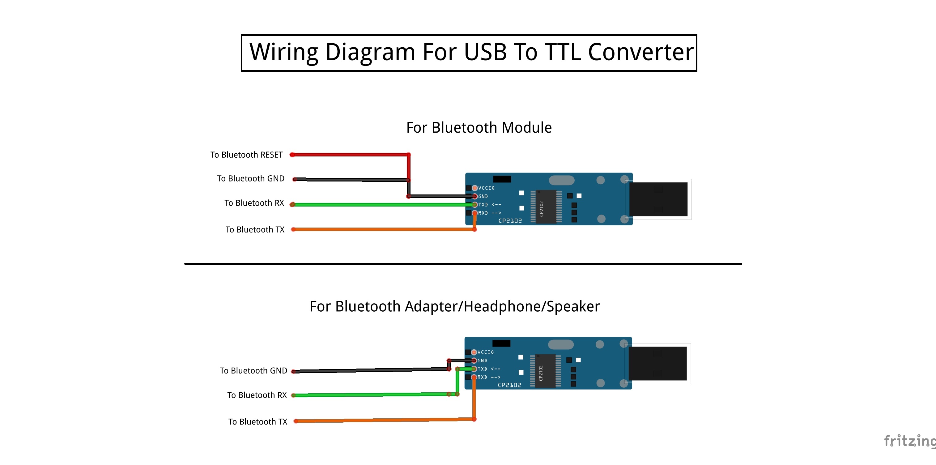 Схема усб блютуз. Usb wifi bt адаптер. Блютуз адаптер для беспроводной клавиатуры. Блютуз адаптер для акустики 5. Модуль bluetooth aux usb tf fm декодер.