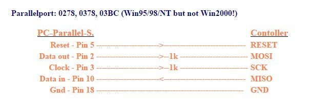Simplest AVR Parallel Port Programmer : 3 Steps - Instructables