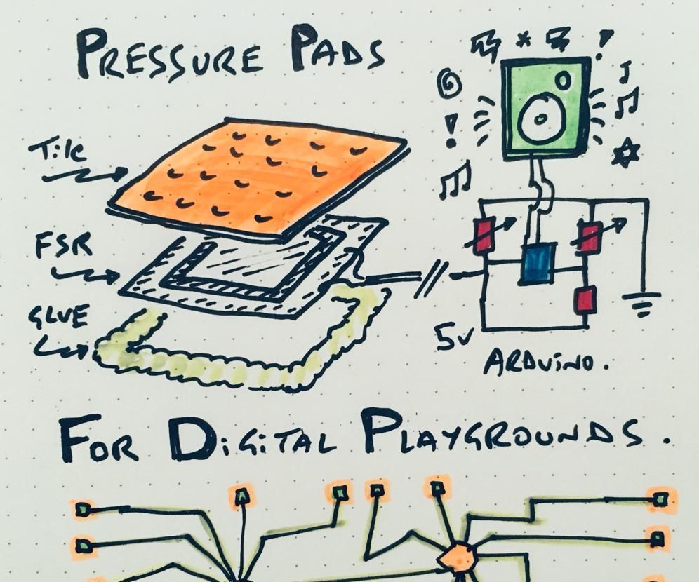 Playful Pressure Sensitive Pads (for Digital Playgrounds and More