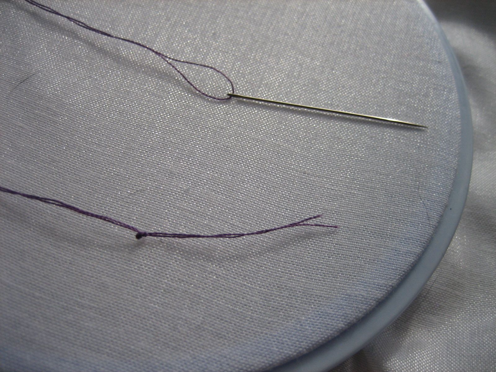 How to Sew. 7 Steps (with Pictures) Instructables