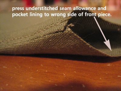 How to Construct a Slash Pocket : 10 Steps - Instructables