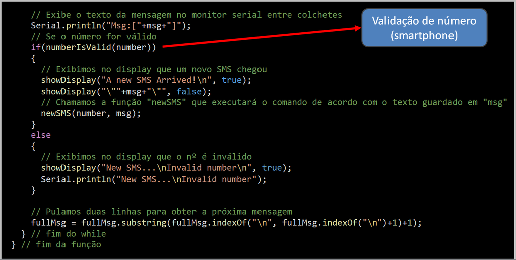 Automation With Sim800l Esp32 M5stack 29 Steps Instructables