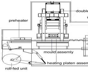 thermoforming instruktable DIY Project DIY Project Image