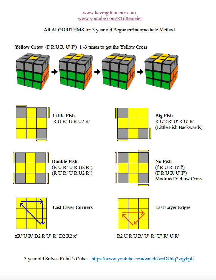 How To Solve A Rubik S Cube Easy 3 Steps Instructables
