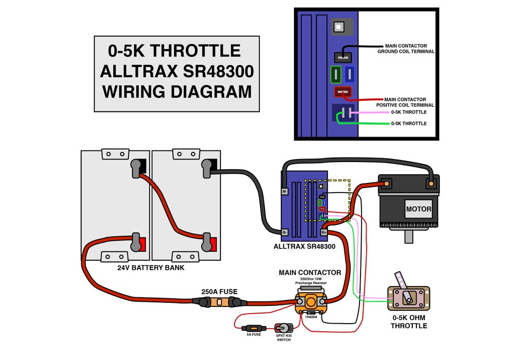 Controlling Motor Speed : 16 Steps - Instructables | Speed Controller Wiring Diagram | | Instructables