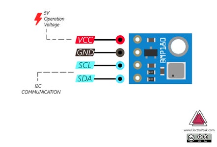 Determining the Pressure and Altitude Using GY-68 BMP180 and Arduino ...