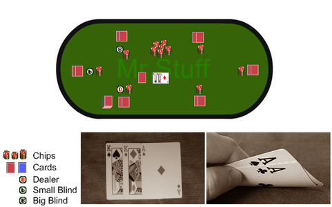 Learn How To Play Poker Texas Hold Em Aka Texas Holdem 10 Steps With Pictures Instructables