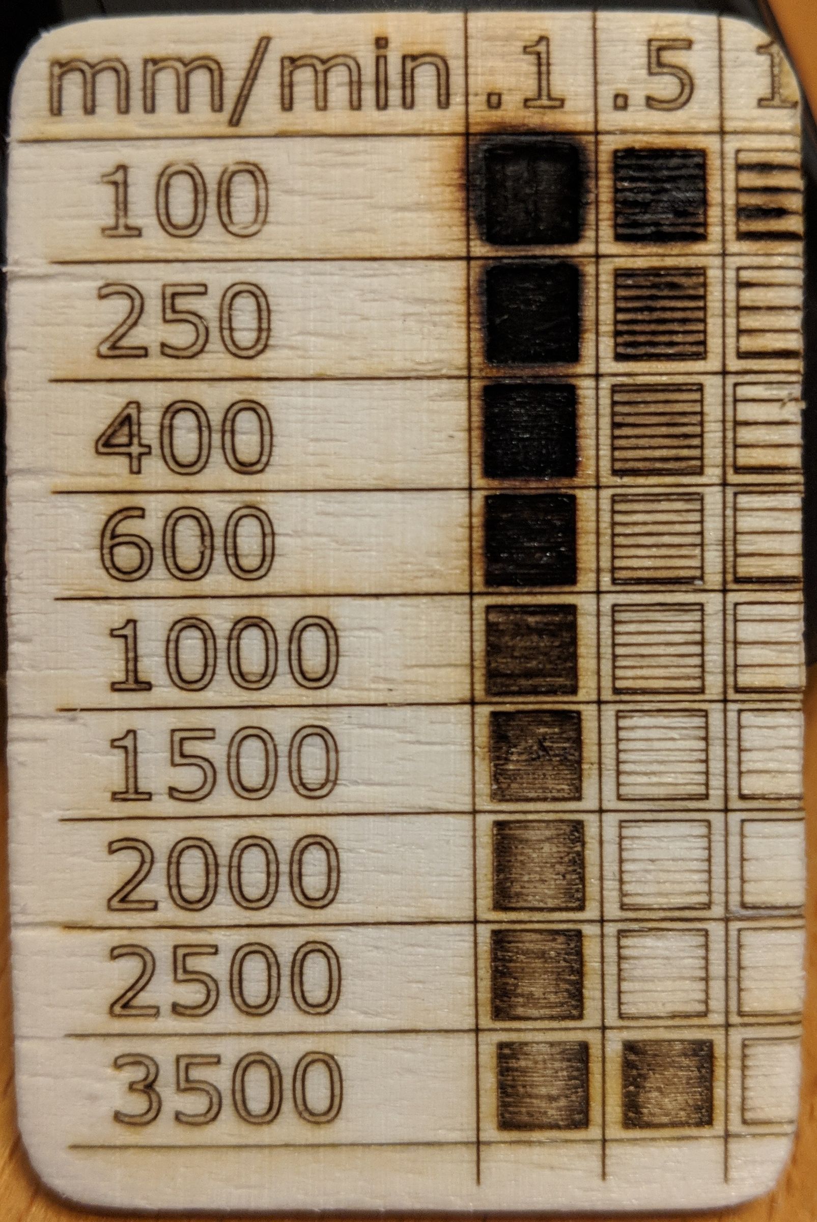 Vector Laser Engraving With Dobot Mooz 2 (and Maybe Other Marlinbased