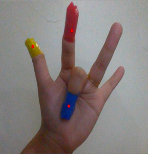 Gesture Controlled Mouse Using Python3.7 & OpenCV3+ : 6 Steps (with ...