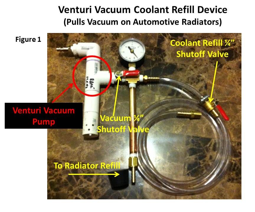 PVC Venturi Vacuum Pump and Radiator Coolant Refill 12 Steps