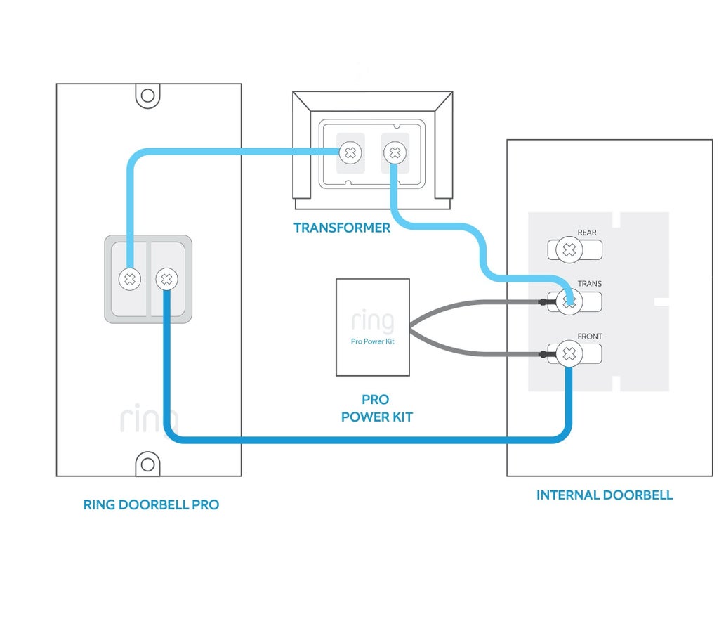 Ring Pro 2 Wiring