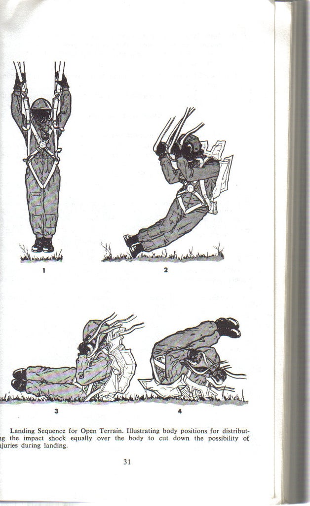 Plf Parachute Landing Fall / Dvids Images Parachute Landing Drop Zone Plf Parachute Landing Fall / Dvids Images Parachute Landing Drop Zone