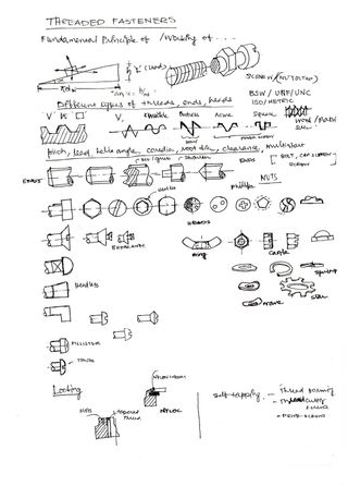 threaded fasteners 1.jpg