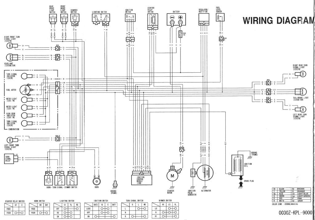 Make Your Scooter/ Motorcycle Headlight Brighter by 80%