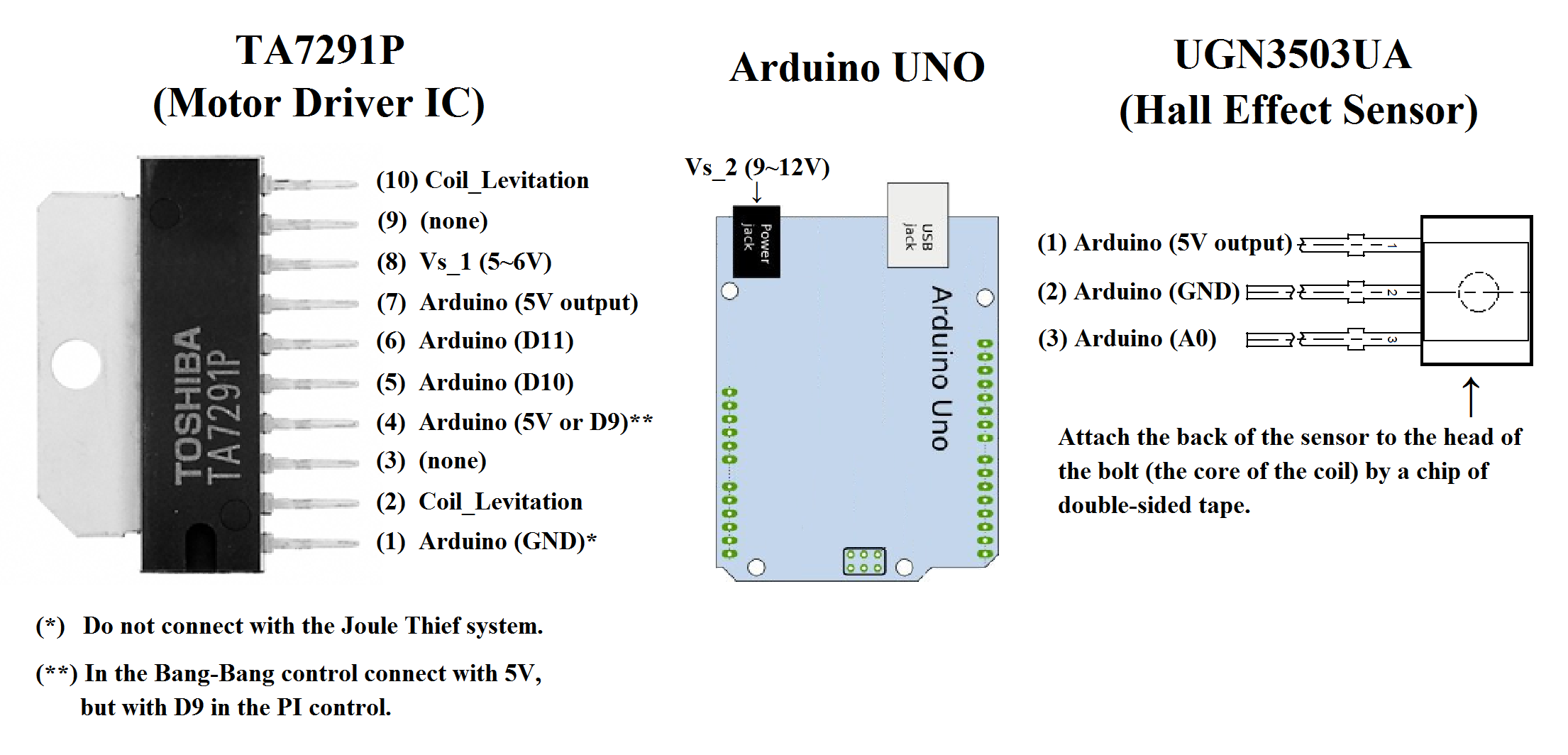Arduinoで作る浮遊光球 9 Steps Instructables