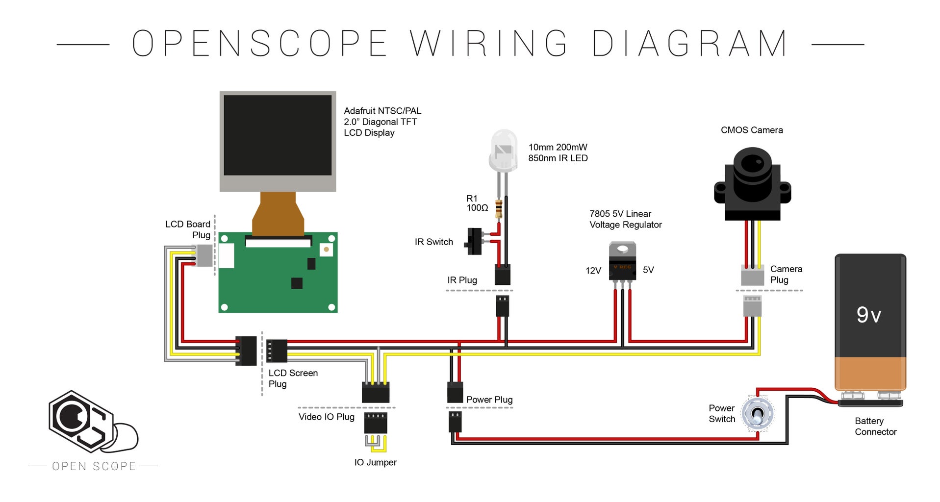 3D Printed Digital Night Vision (The OpenScope) : 14 Steps (with ... Circuit Diagram