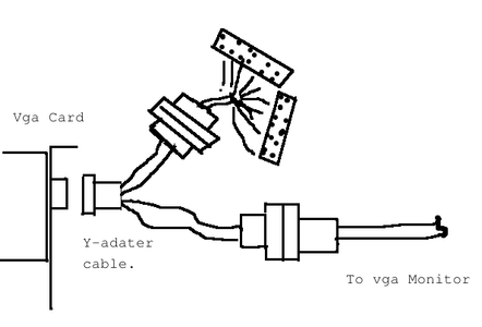 Vga Breakout Cable. : 7 Steps - Instructables