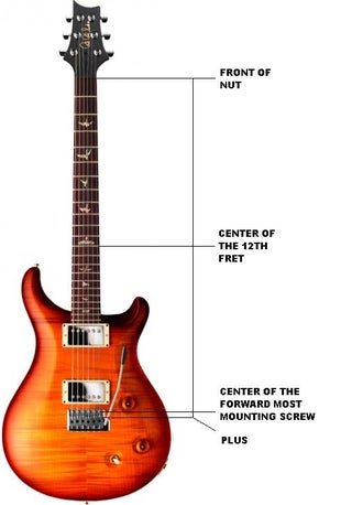 Build Your Own Electric Guitar 8 Steps With Pictures Instructables Build Your Own Electric Guitar 8 Steps With Pictures Instructables