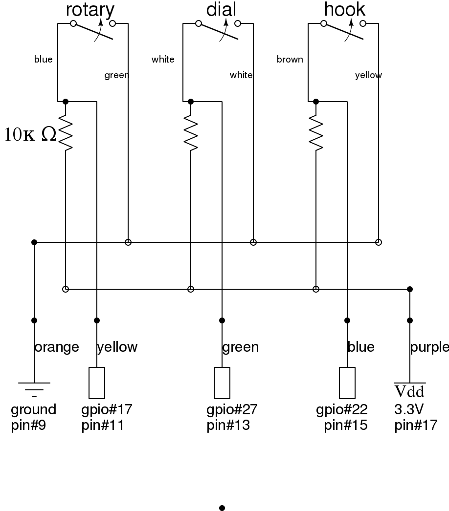 Raspberry Pi in Rotary Phone 8 Steps (with Pictures) Instructables
