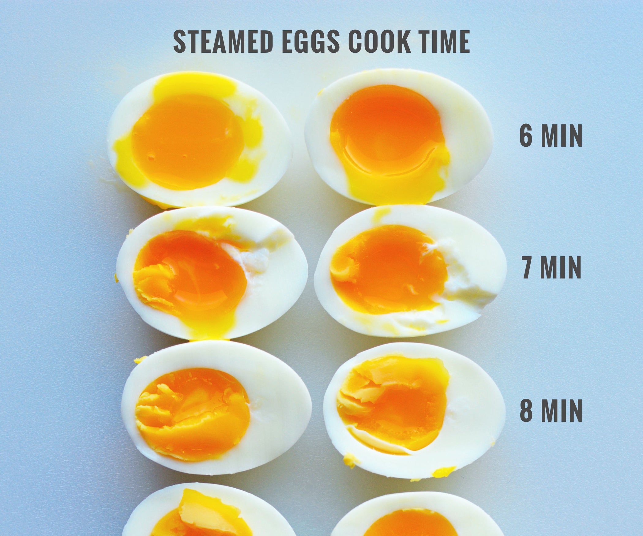Steam Eggs Instead of Boiling! 4 Steps (with Pictures) Instructables