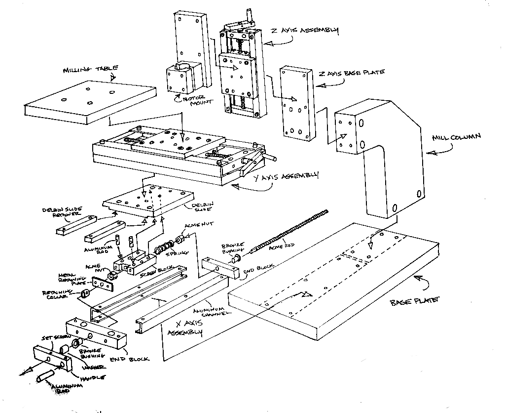 How to Make a Mini Milling Machine Manual or CNC! 14 Steps (with
