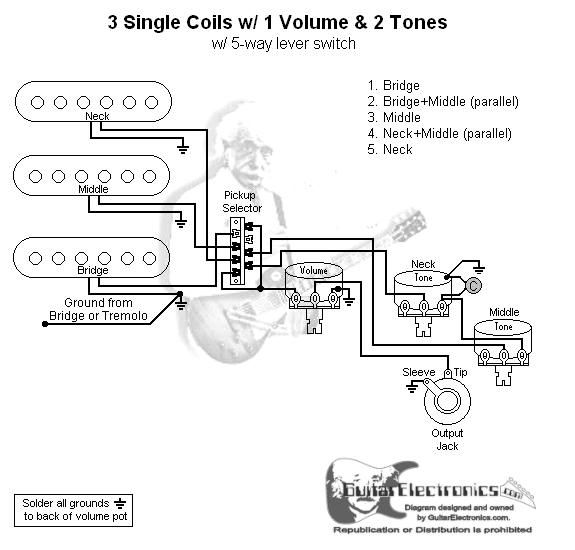 stock fender stratocaster pcb DIY Project DIY Project Image