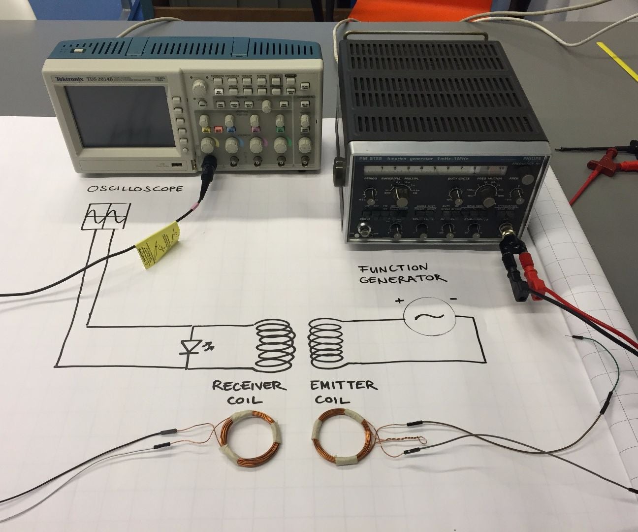 Inductive Charging: a Simple Approach (TfCD) : 5 Steps (with Pictures ...