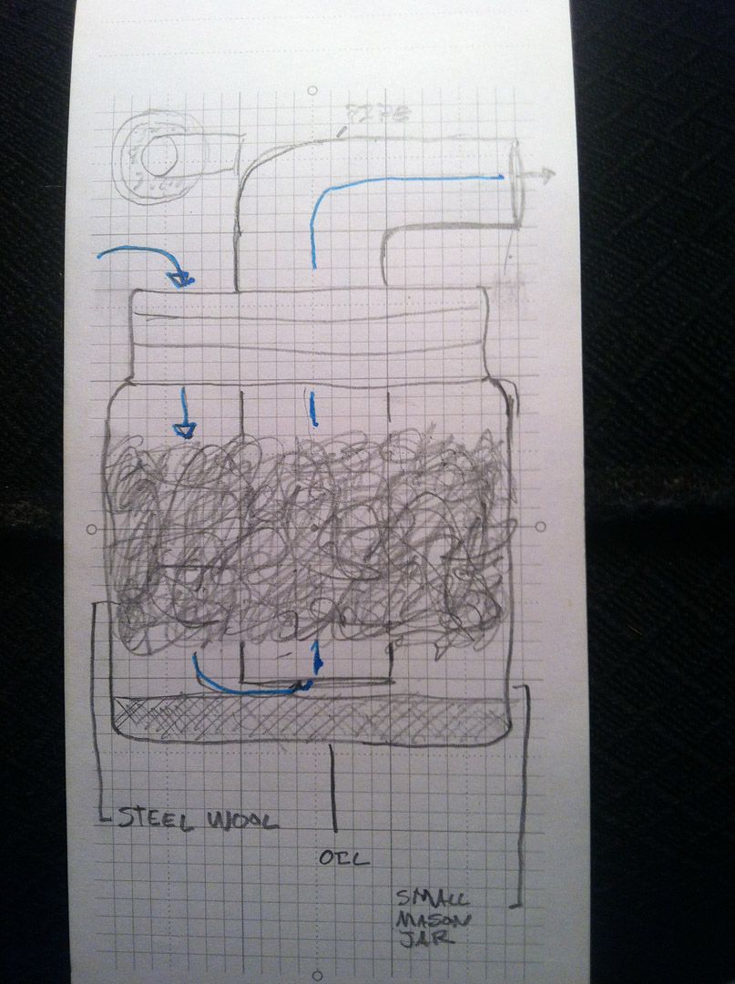 Make An Oil Bath Air Filter For Your Motorcycle Or Generator From A Coffee Can 4 Steps Instructables